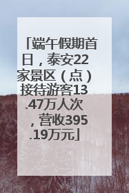 端午假期首日，泰安22家景区（点）接待游客13.47万人次，营收395.19万元